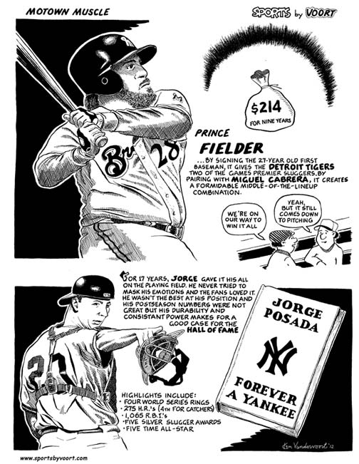 Prince Fielder/Jorge Posada